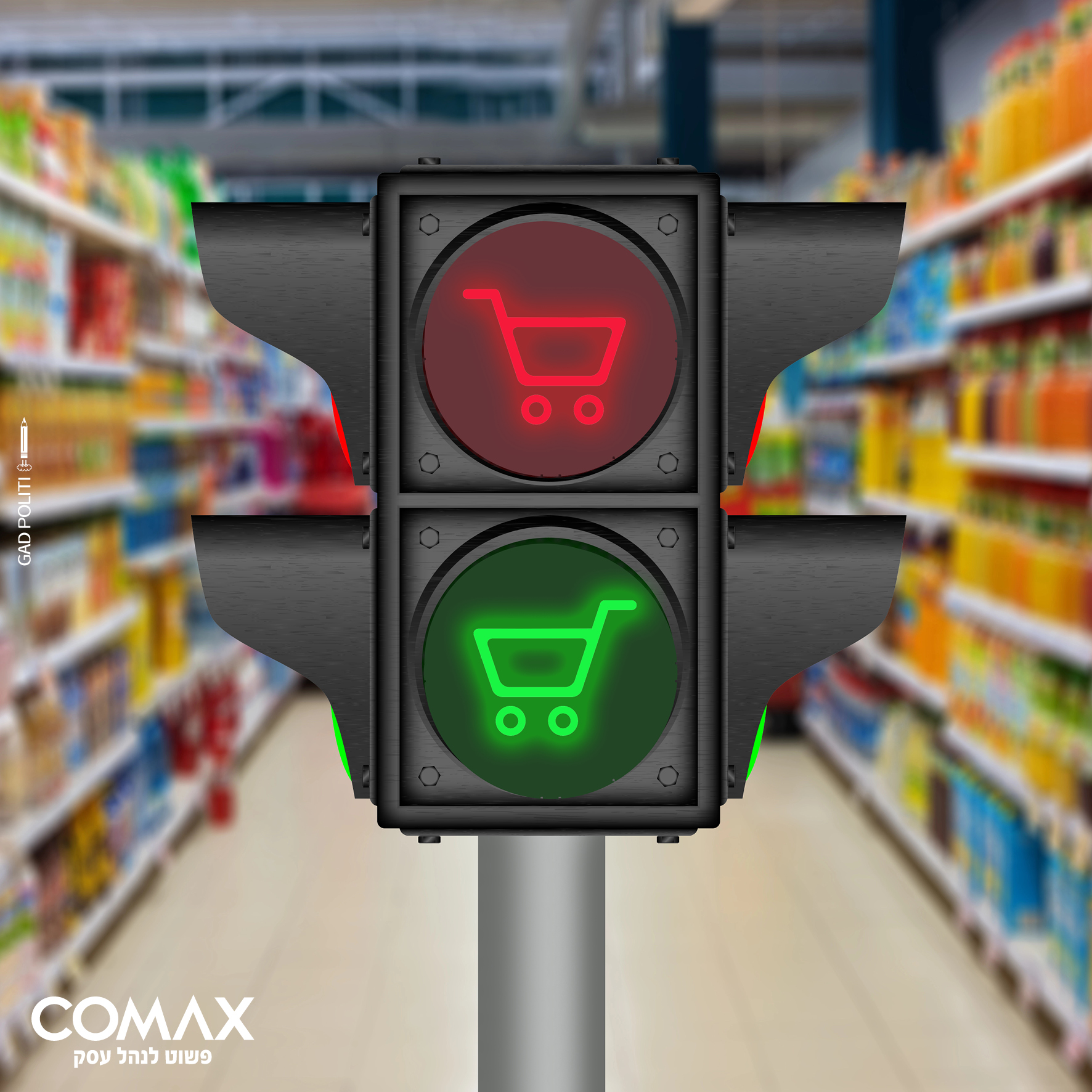 המעבדה הקמעונאית: מדריך לביצוע A/B Testing בסניפים הפיזיים
