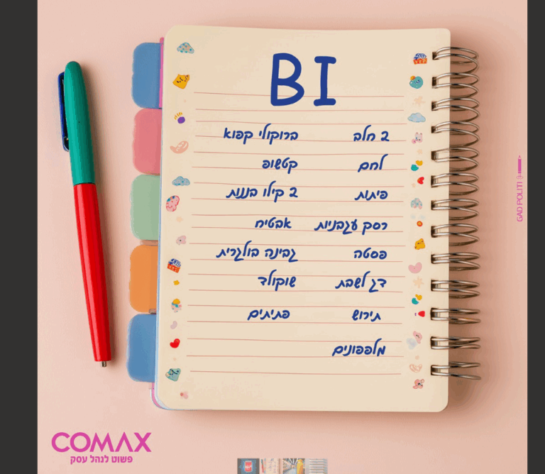 העתיד של שרשראות האספקה: מגמות לשנת 2025