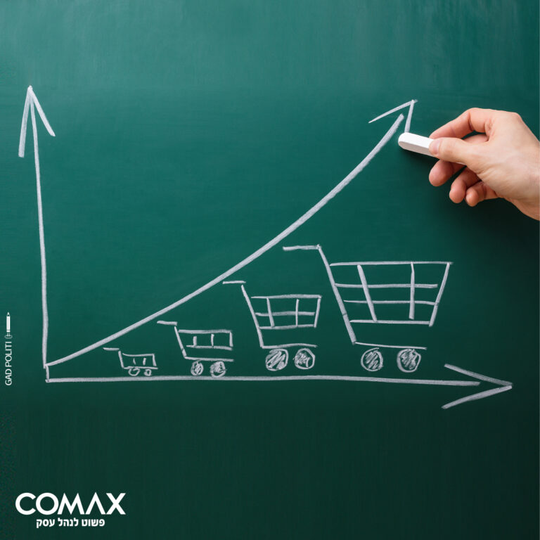 כיצד משתנה השיווק הדיגיטלי עבור קמעונאים